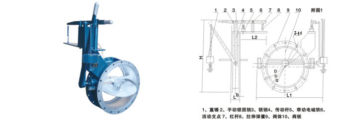 电磁式煤气切断阀