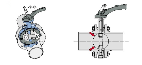 蝶阀图片 蝶阀工作原理图片